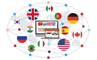 小語種外貿(mào)網(wǎng)站建設的優(yōu)勢與注意事項