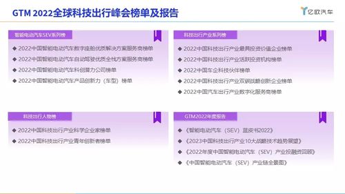 中國信科集團副總經理陳山枝確認出席GTM2022全球科技出行峰會，分享網絡信息科技洞見